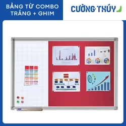 Bảng Từ Trắng Combo Khung Nhôm Chuyên Dụng  ( Kết hợp nhiều loại mặt)